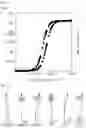 Fig. 07 - Vacuum adiabatic body and refrigerator