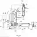 Fig. 02 - Method and apparatus for separating air by cryogenic distillation