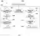 Fig. 07 - SYSTEM AND METHOD FOR DRYING ORGANIC MATERIALS