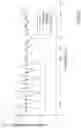 Fig. 10 - HEAT EXCHANGER COMPRISING A MULTI-CHANNEL DISTRIBUTION ELEMENT