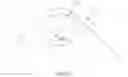 Fig. 03 - Boresighting device and method