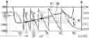 Fig. 01 - Magnetic position sensor system, device, magnet and method
