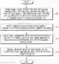 Fig. 01 - DEVICE AND METHOD FOR COMPENSATING FOR ROUTE OF AUTONOMOUS VEHICLE