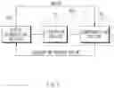 Fig. 04 - DEVICE AND METHOD FOR COMPENSATING FOR ROUTE OF AUTONOMOUS VEHICLE