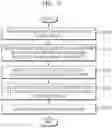Fig. 03 - ELECTRONIC DEVICE AND METHOD FOR CORRECTING VEHICLE LOCATION ON MAP