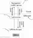 Fig. 01 - METHOD, APPARATUS, AND COMPUTER PROGRAM PRODUCT FOR TRAFFIC DEPENDENT ROUTE GUIDANCE