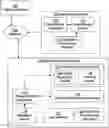 Fig. 01 - System for offsite navigation