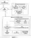 Fig. 02 - System for offsite navigation