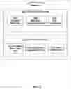 Fig. 04 - System for offsite navigation