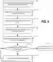 Fig. 05 - Bloom filter route decoding