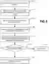 Fig. 09 - Bloom filter route decoding