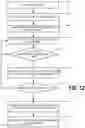 Fig. 13 - Bloom filter route decoding