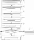 Fig. 01 - Bloom filter route encoding