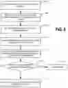 Fig. 09 - Bloom filter route encoding