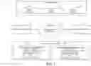 Fig. 02 - Method and system for predicting traffic conditions