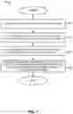 Fig. 08 - Systems and method for using visual landmarks in initial navigation