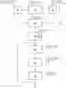 Fig. 01 - Method and system for creating a localization map for a vehicle