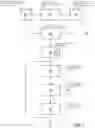 Fig. 02 - Method and system for creating a localization map for a vehicle