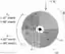 Fig. 01 - Magnetic position sensor arrangement