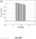 Fig. 04 - Amplifier dynamics compensation for brillouin optical time-domain reflectometry