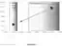 Fig. 03 - Adjustment member for measuring devices