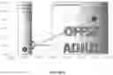 Fig. 07 - Adjustment member for measuring devices