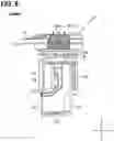 Fig. 07 - PHYSICAL QUANTITY MEASUREMENT DEVICE