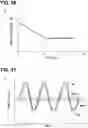 Fig. 45 - PHYSICAL QUANTITY MEASUREMENT DEVICE
