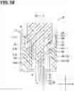 Fig. 56 - Physical quantity measurement device
