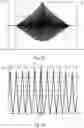 Fig. 06 - DEVICES AND METHODS FOR VIBRATION ANALYSIS