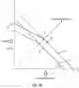Fig. 07 - DEVICES AND METHODS FOR VIBRATION ANALYSIS