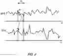 Fig. 03 - Rayleigh fading mitigation via short pulse coherent distributed acoustic sensing with multi-location beating-term combination