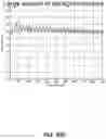 Fig. 06 - Rayleigh fading mitigation via short pulse coherent distributed acoustic sensing with multi-location beating-term combination