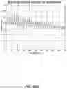 Fig. 08 - Rayleigh fading mitigation via short pulse coherent distributed acoustic sensing with multi-location beating-term combination