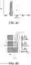 Fig. 04 - Light melanopic activity indicator