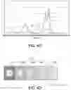 Fig. 06 - Light melanopic activity indicator