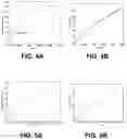 Fig. 04 - Systems and methods for wireless strain sensing