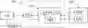 Fig. 01 - Automatic zero reset for a pressure transducer