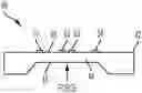 Fig. 01 - Micromechanical redundant piezoresistive array pressure sensor