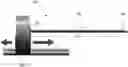 Fig. 01 - Probe guiding