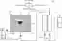 Fig. 01 - Dynamically determining a rock wettability alteration