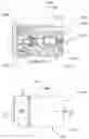Fig. 07 - Flow cytometer arrangement