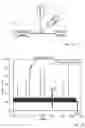 Fig. 13 - Flow cytometer arrangement