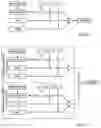 Fig. 14 - Flow cytometer arrangement