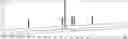 Fig. 01 - PURIFICATION OF GLUCAGON-LIKE PEPTIDE 1 ANALOGS