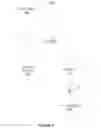 Fig. 14 - ENHANCED MULTI-TAB CO-BROWSING BETWEEN ONE OR MORE OPERATORS AND ONE OR MORE VISITORS