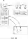 Fig. 04 - Extensible and adaptable toolsets for collaboration applications