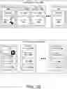 Fig. 05 - Extensible and adaptable toolsets for collaboration applications