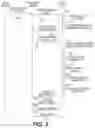 Fig. 06 - Management platform recovery for a user device
