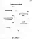 Fig. 02 - Selective obfuscation of notifications